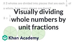 Dividing with Unit Fractions