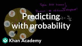 Predicting Probability with Simple Events