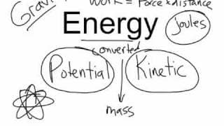 Kinetic and Potential Energy