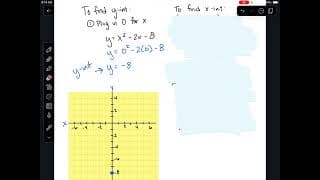 Graphing Quadratics with Intercepts