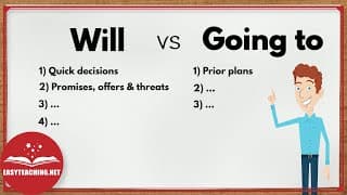 Will versus Going To