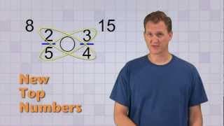 Comparing Fractions with Different Denominators