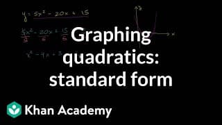 Graphing Quadratic Equations