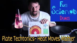 Tectonic Plate Movement