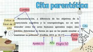 Citas narrativas vs. parentéticas en formato APA