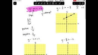 Graphing Linear Equations