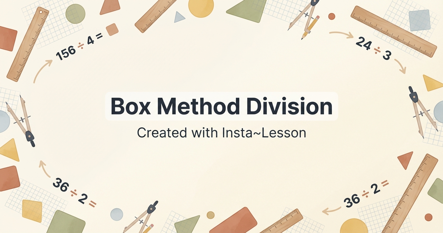 Box Method Division Lesson Plan for Grade 4th Grade | Free Math Lesson