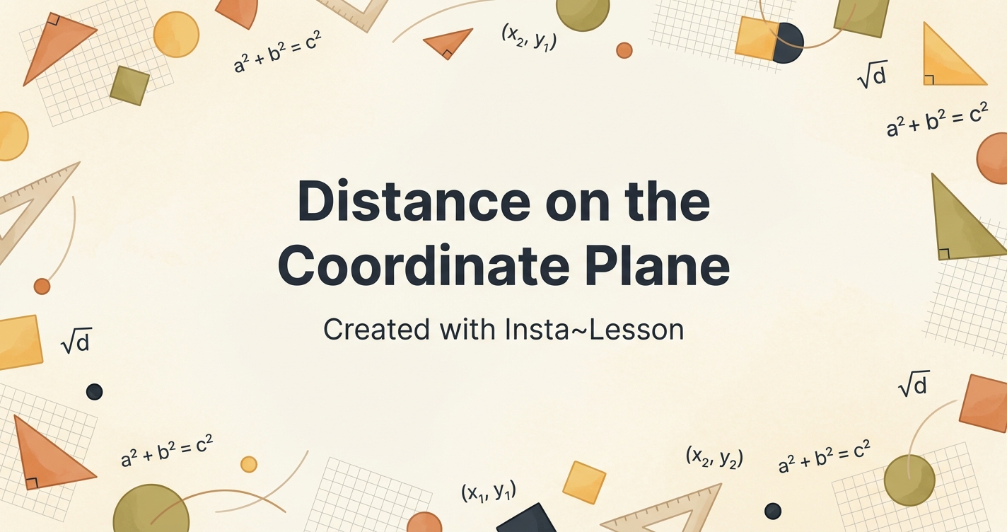 Distance On The Coordinate Plane Lesson Plan for Grade 8th Grade | Free ...