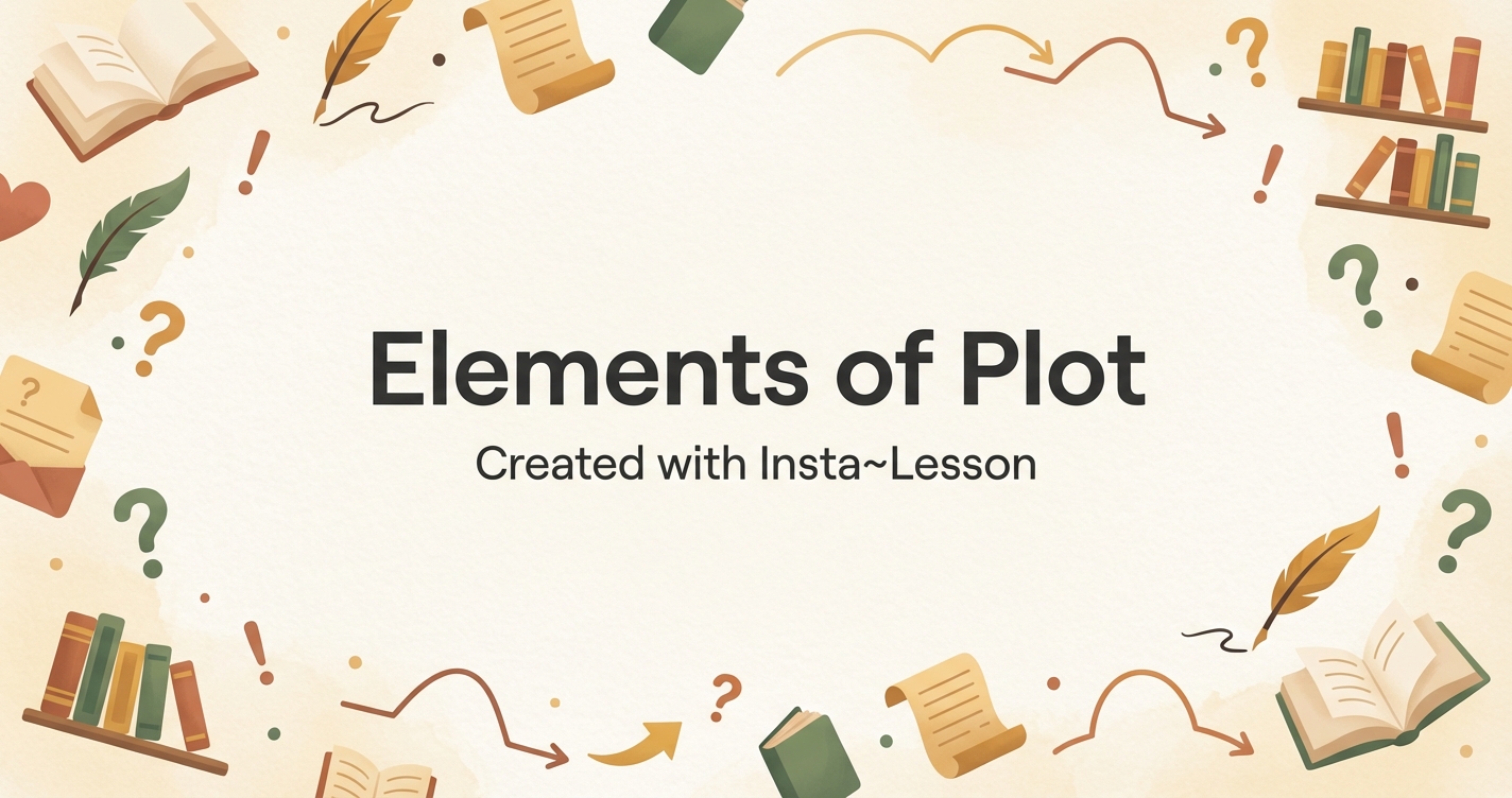 Elements Of Plot Lesson Plan for Grade 6th Grade | Free ELA Lesson