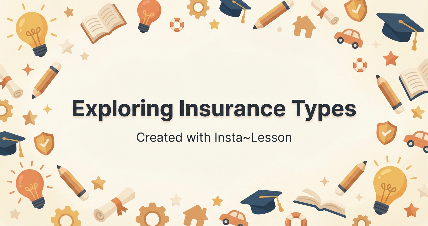 Exploring Insurance Types Lesson Plan for Grade 11th Grade | Free ...