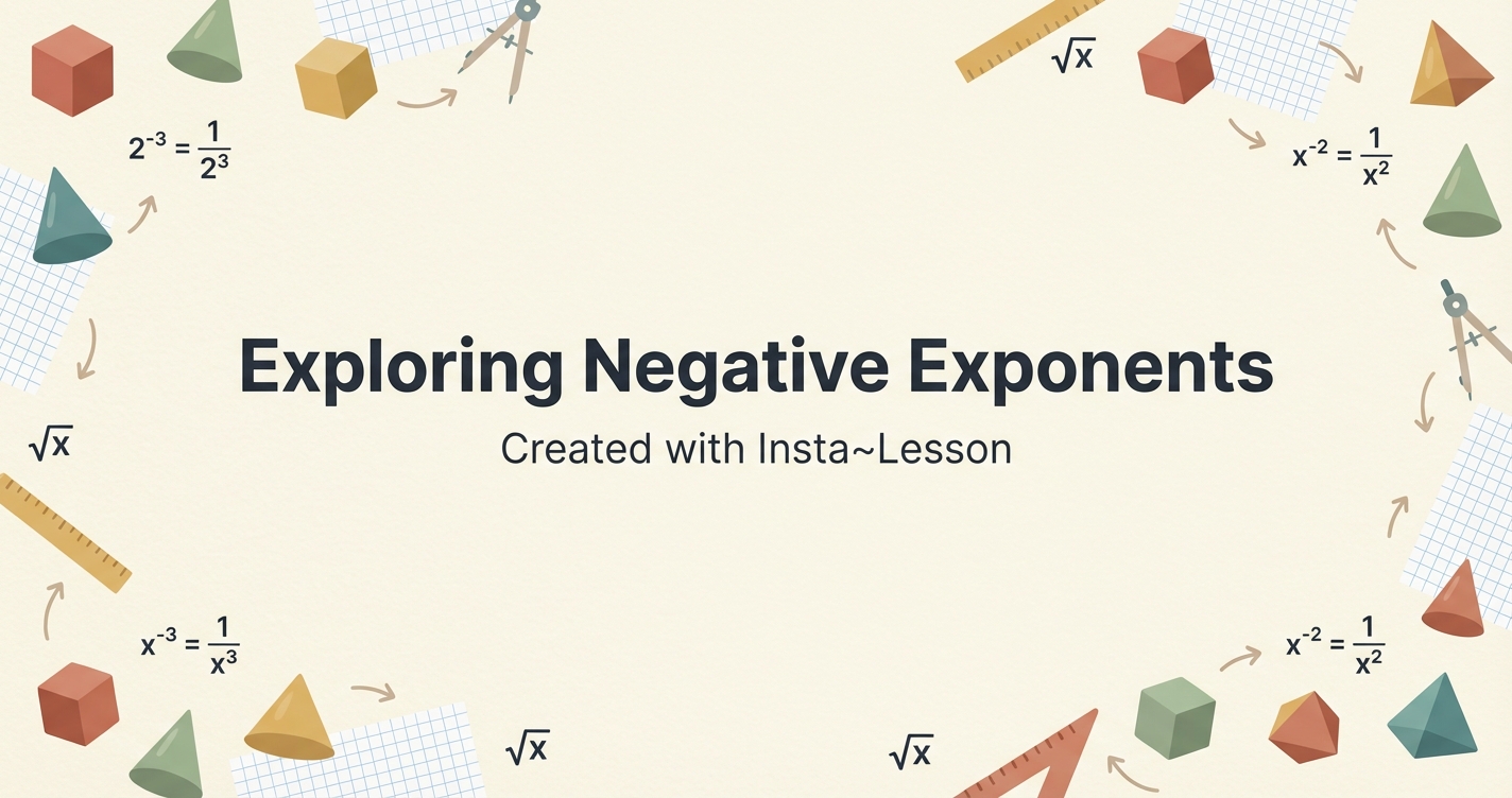 Exploring Negative Exponents Lesson Plan for Grade 9th Grade | Free ...