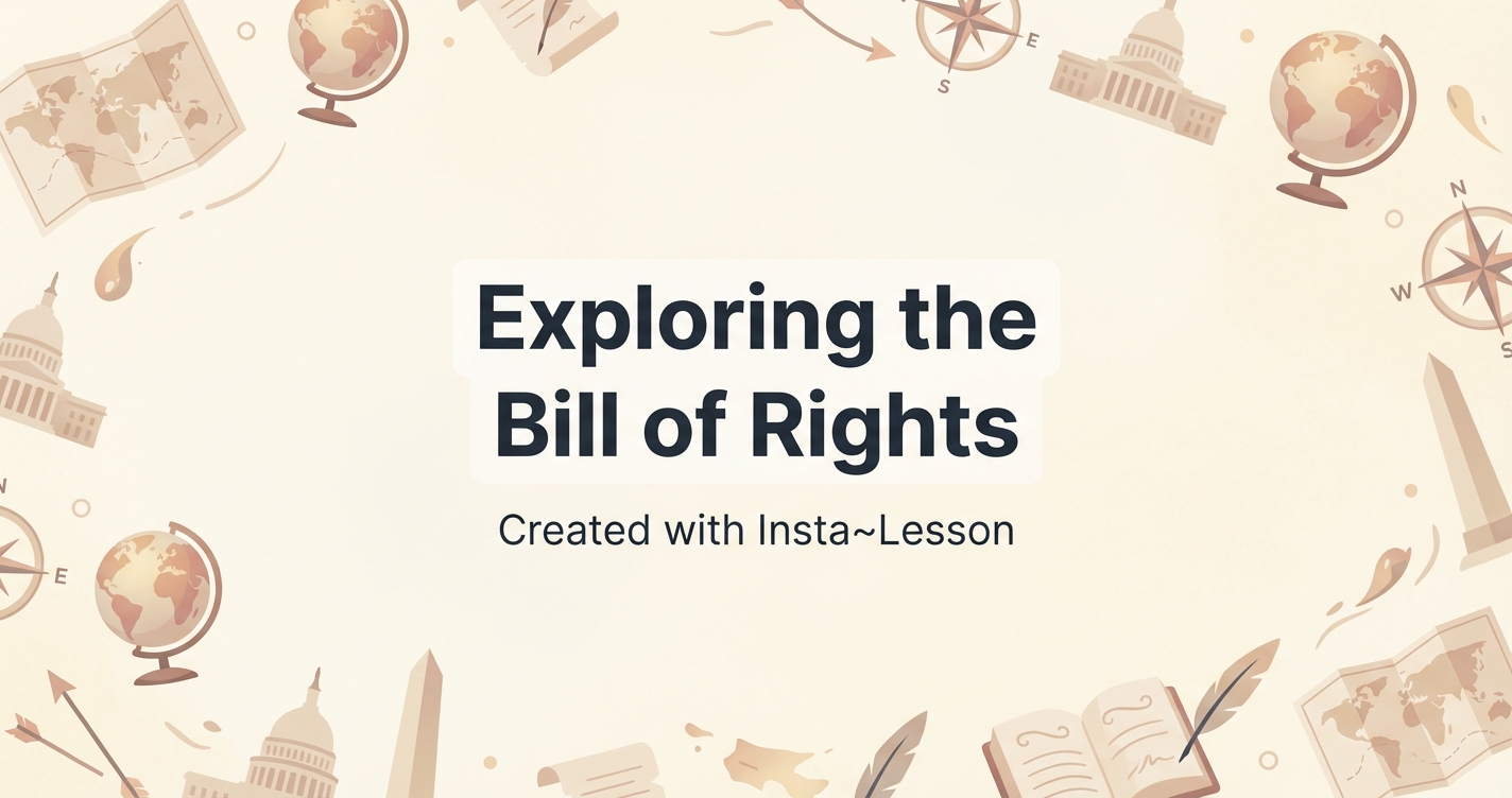 Exploring The Bill Of Rights Lesson Plan for Grade 11th Grade | Free ...