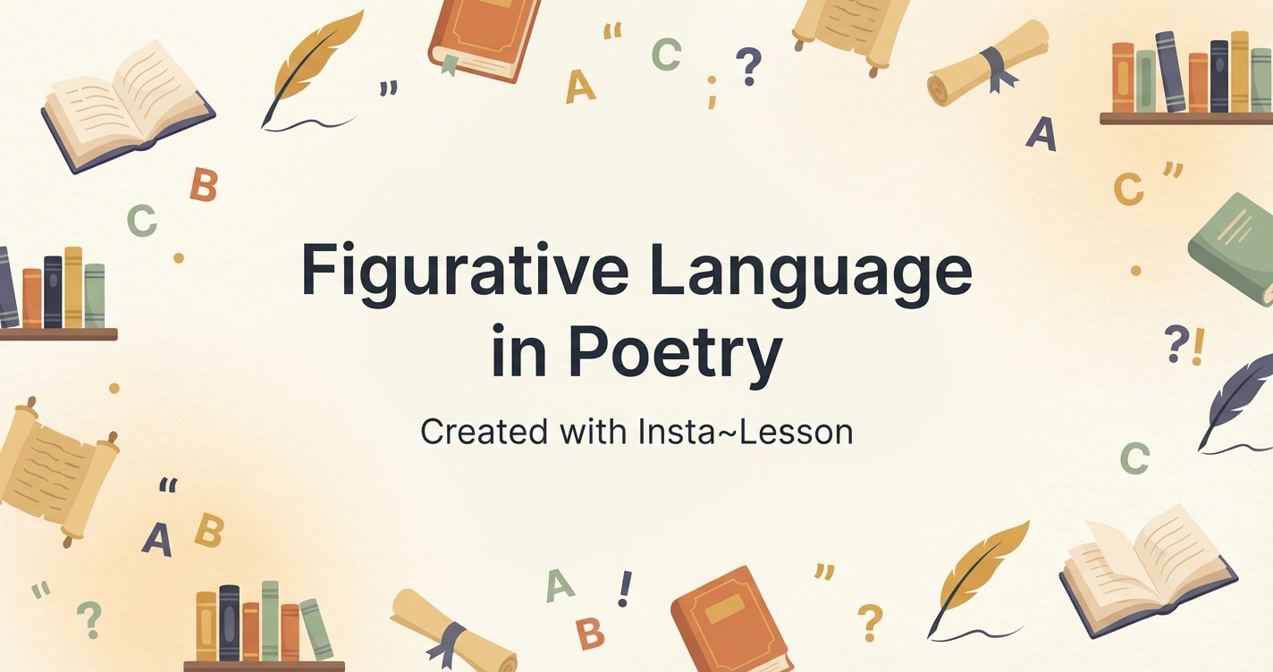 Figurative Language In Poetry Lesson Plan for Grade 6th Grade | Free ...