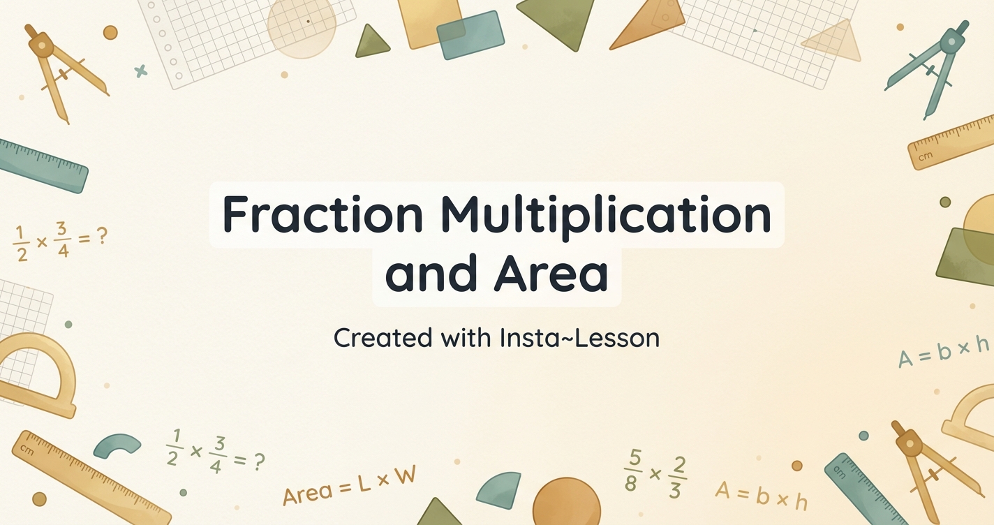 Fraction Multiplication And Area Lesson Plan for Grade 10th Grade ...
