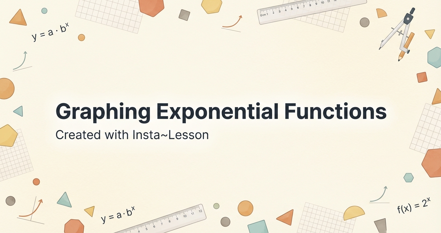 Graphing Exponential Functions Lesson Plan for Grade 9th Grade | Free ...