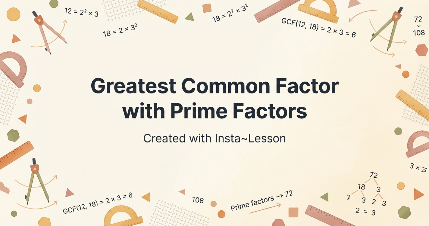 Greatest Common Factor With Prime Factors Lesson Plan for Grade 11th ...
