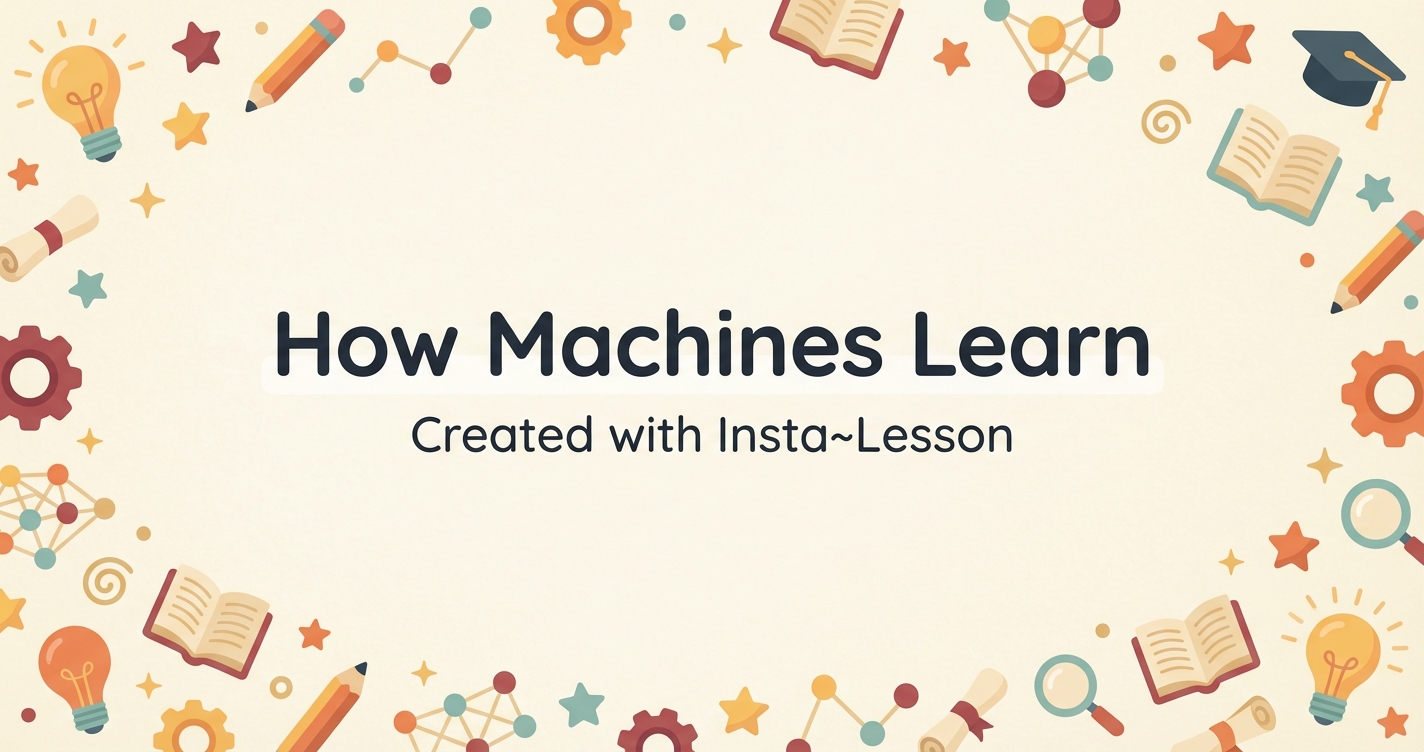 How Machines Learn Lesson Plan for Grade 9th Grade | Free Computer ...