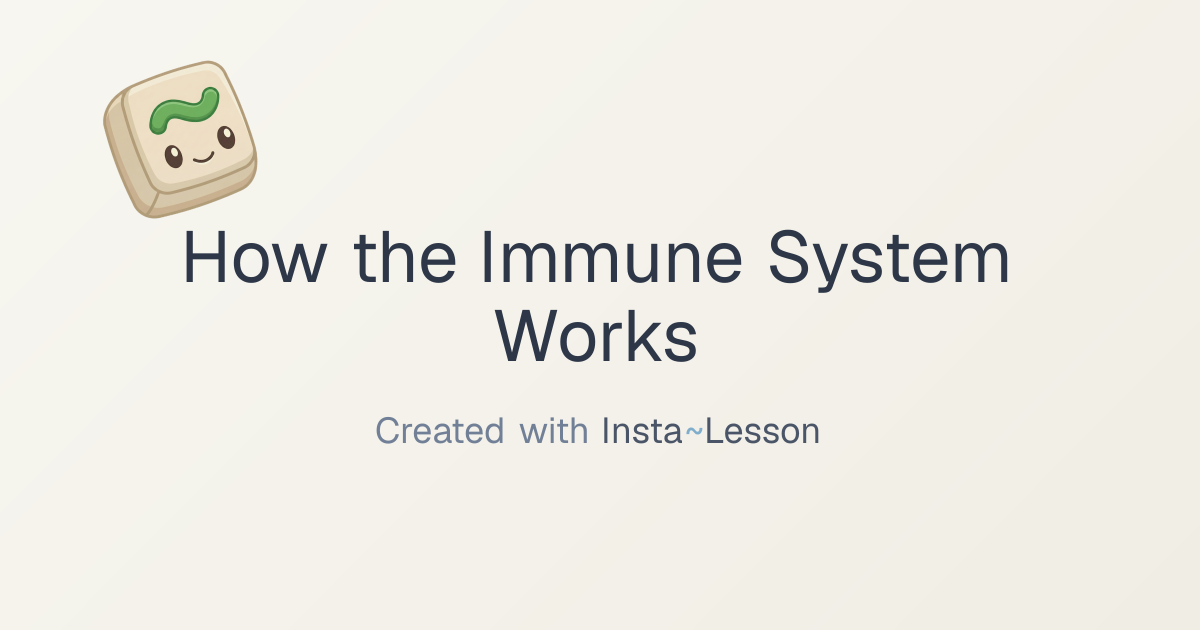 How The Immune System Works Lesson Plan for Grade 12th Grade | Free ...