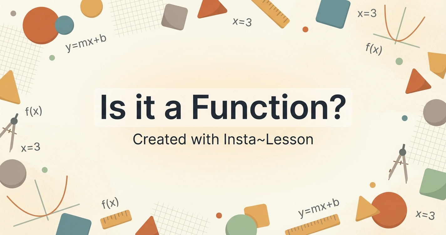 Is It A Function? Lesson Plan for Grade 9th Grade | Free Math Lesson