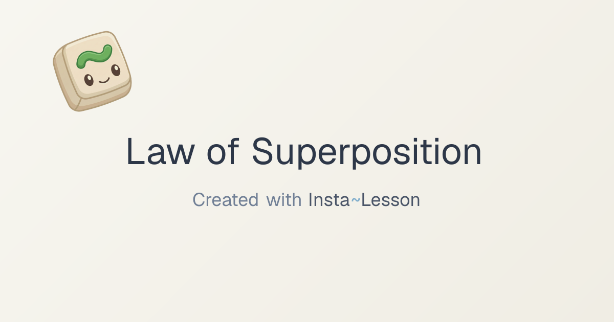 Law Of Superposition Lesson Plan for Grade 6 | Free Science Lesson