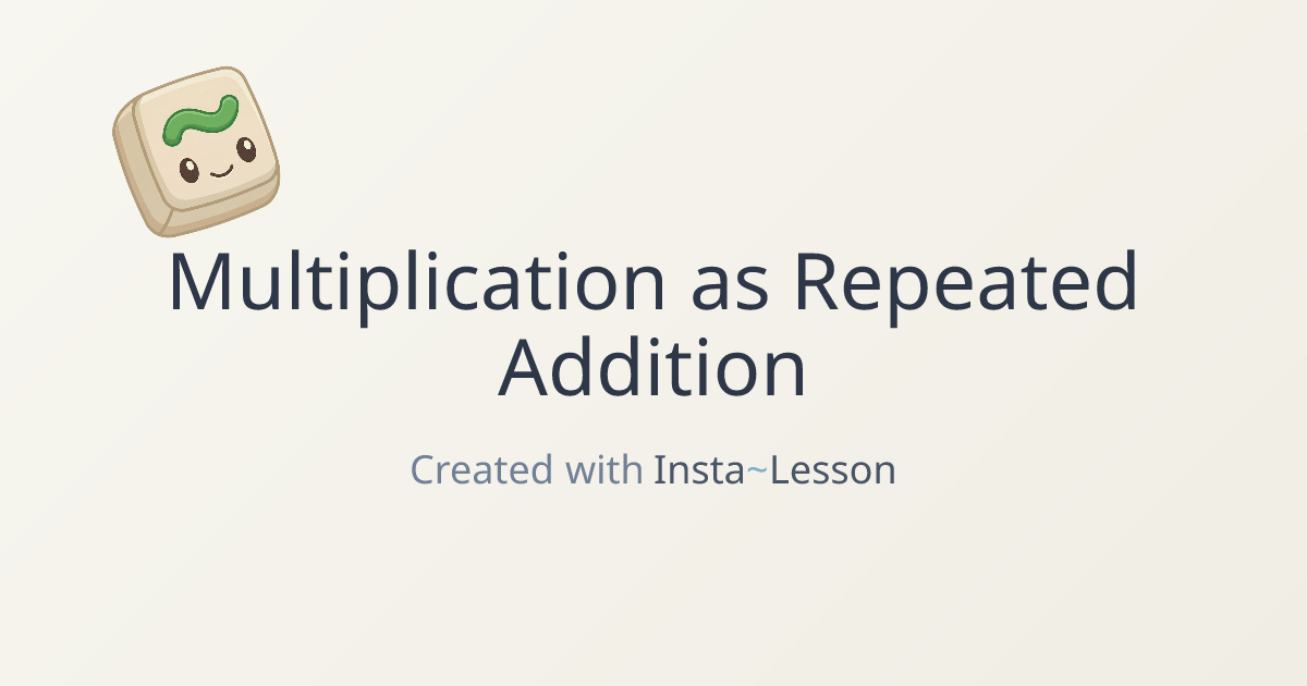 Multiplication As Repeated Addition Lesson Plan for Grade 2 | Free Math ...
