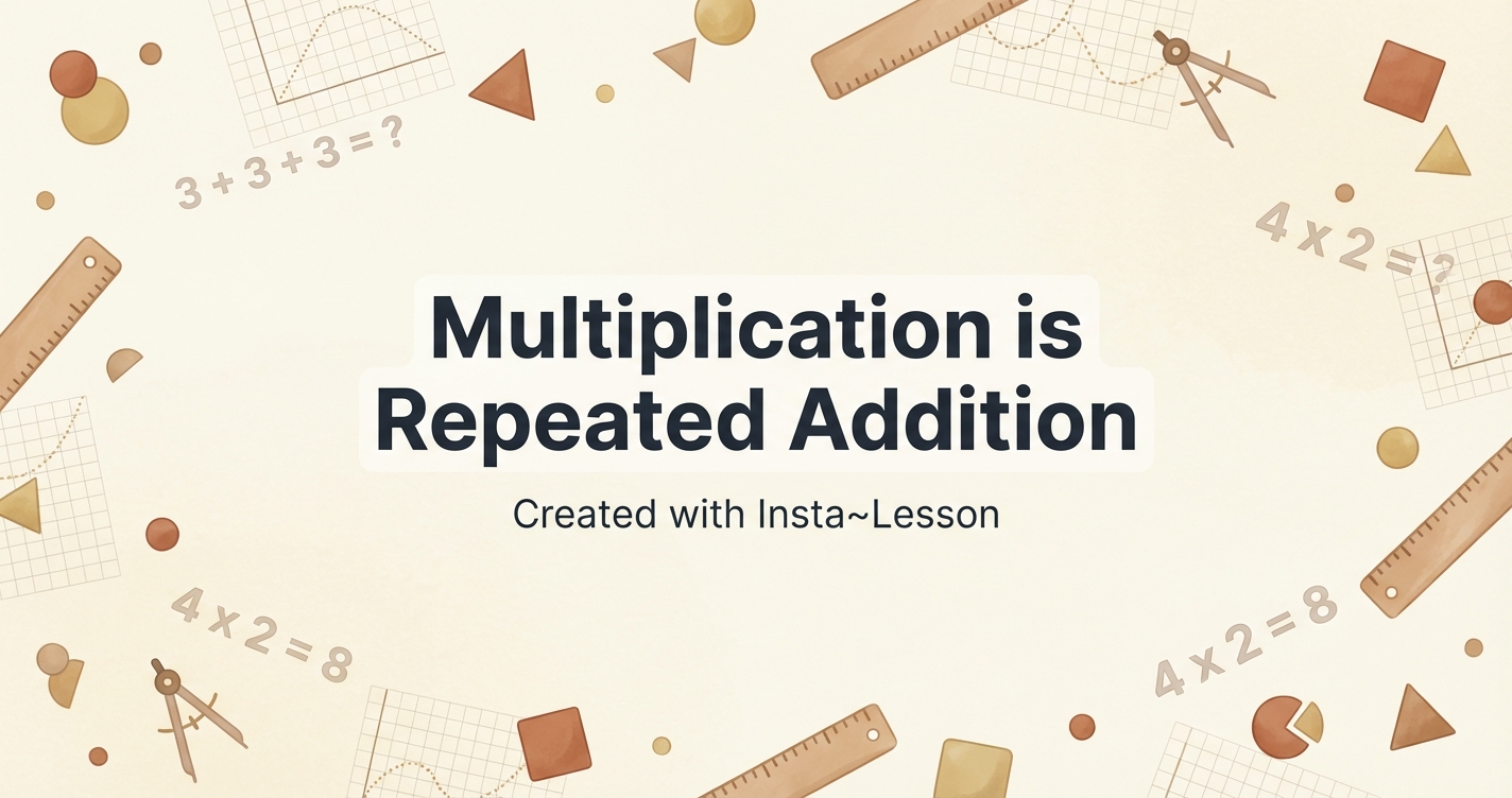 Multiplication Is Repeated Addition Lesson Plan for Grade 3 | Free Math ...