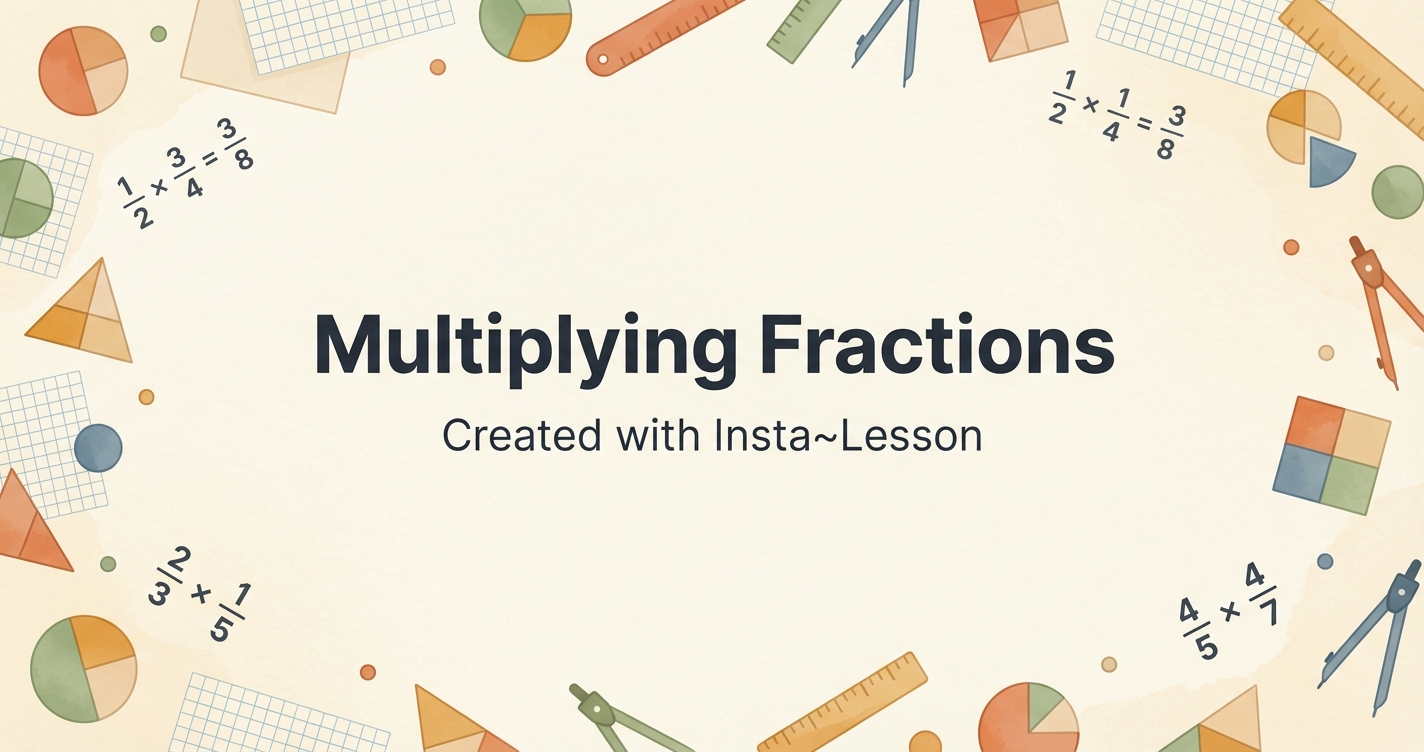 Multiplying Fractions Lesson Plan for Grade 4th Grade | Free Math Lesson