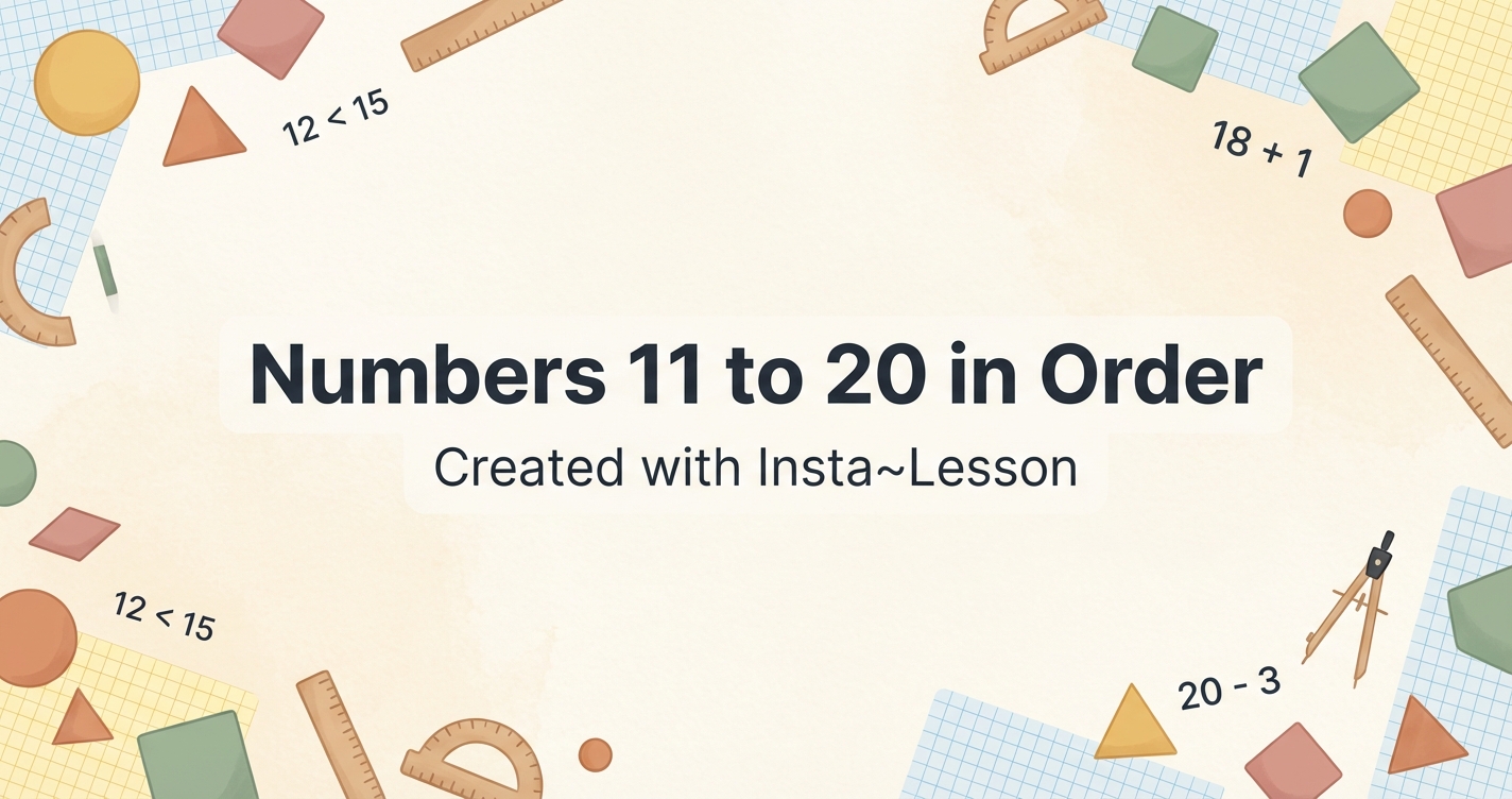 Numbers 12 To 20 In Order Lesson Plan for Kindergarten | Free Math Lesson