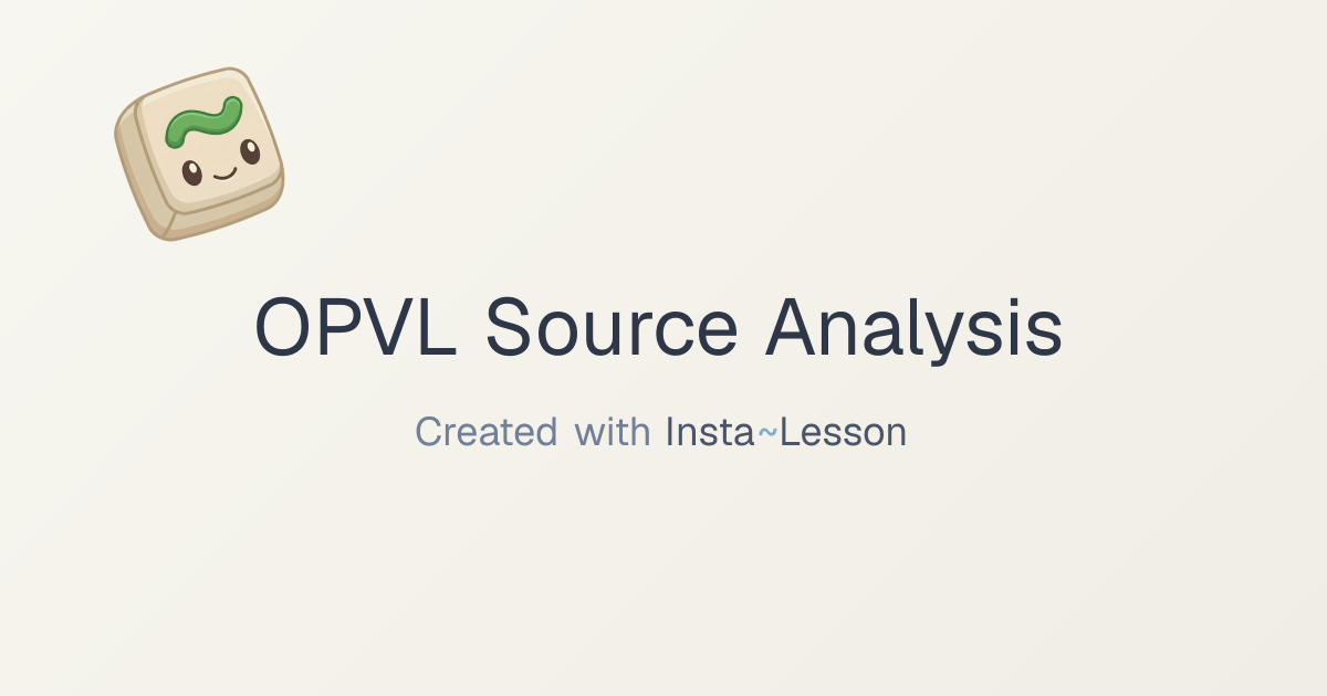 Opvl Source Analysis Lesson Plan for Grade Unknown Grade | Free Social ...