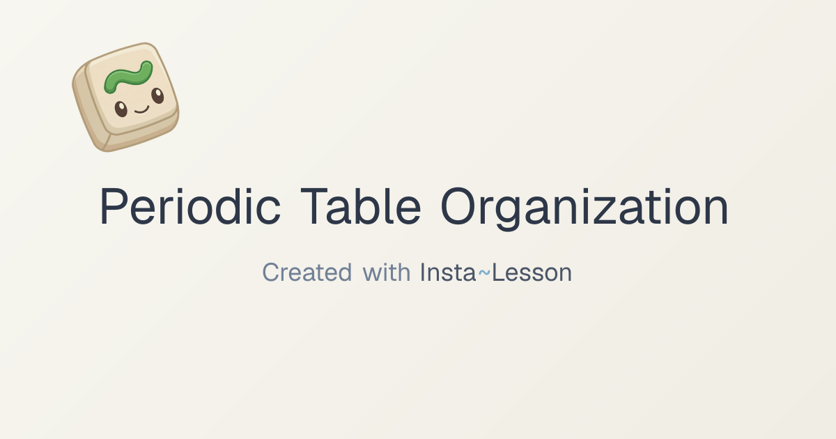 Periodic Table Organization Lesson Plan for Grade 7 | Free Science Lesson
