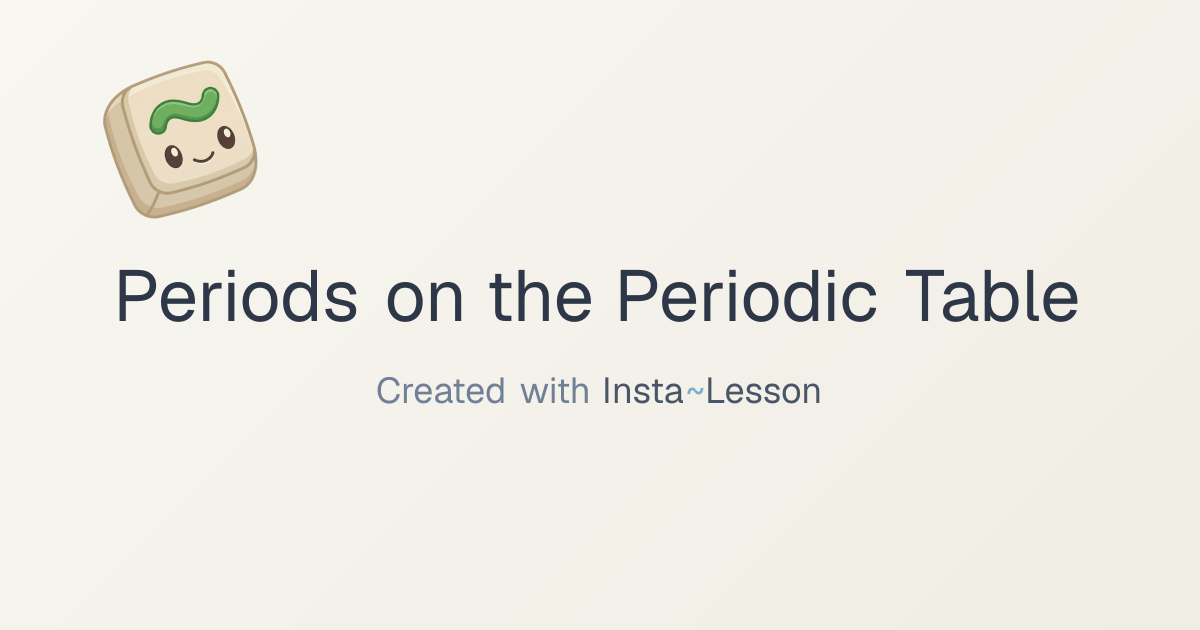 Periods On The Periodic Table Lesson Plan for Grade 7 | Free Science Lesson
