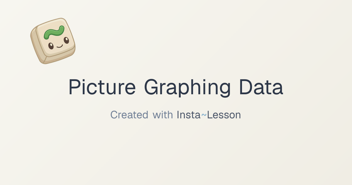Picture Graphing Data Lesson Plan for Grade 1 | Free Math Lesson