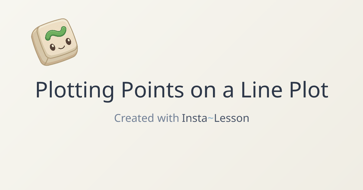 Plotting Points On A Line Plot Lesson Plan for Grade 10th Grade | Free ...