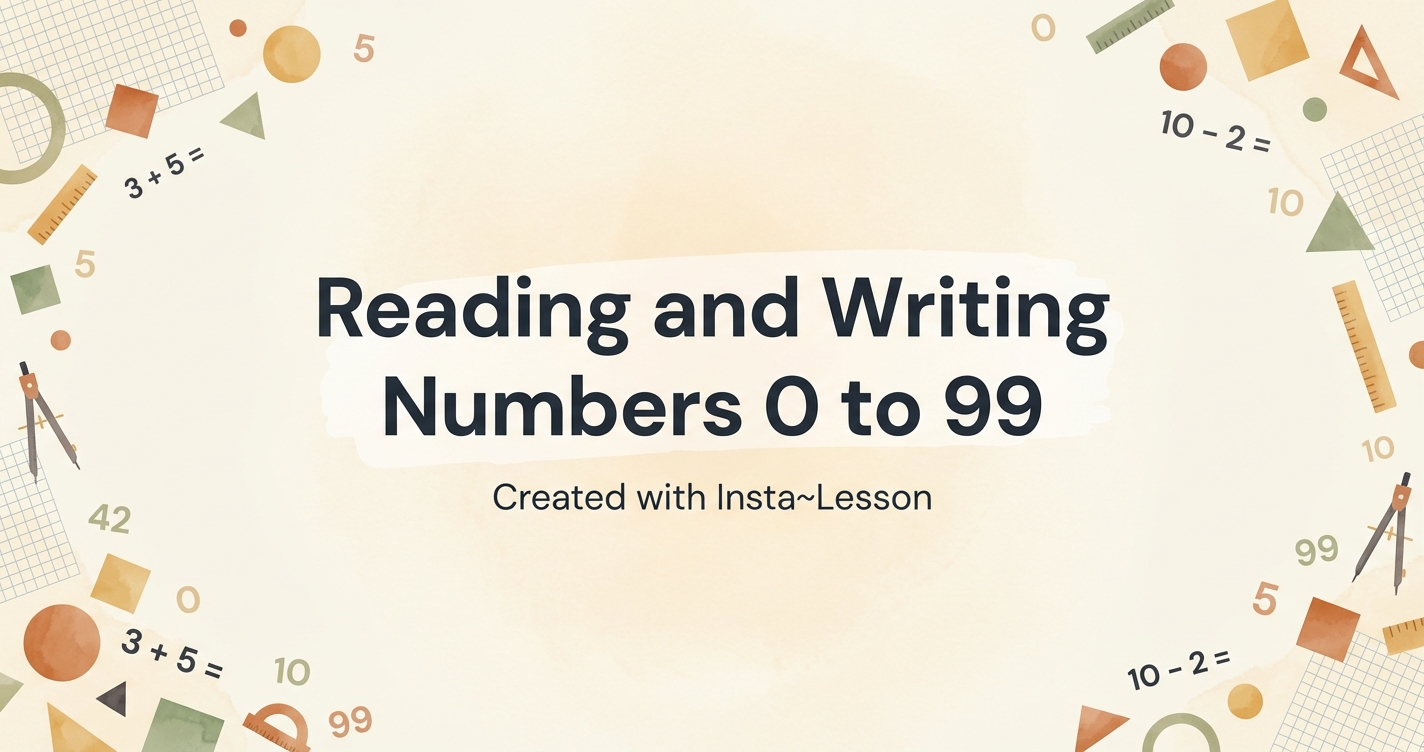 Reading And Writing Numbers 0 To 99 Lesson Plan for Grade 2nd Grade ...