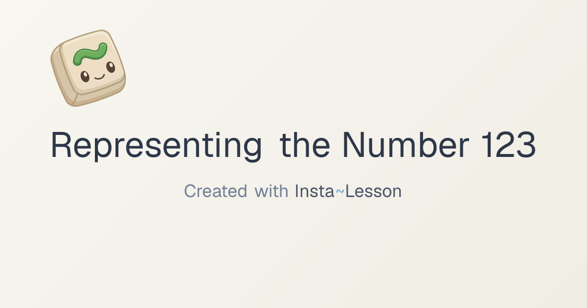 Representing The Number 123 Lesson Plan for Grade 7th Grade | Free Math ...