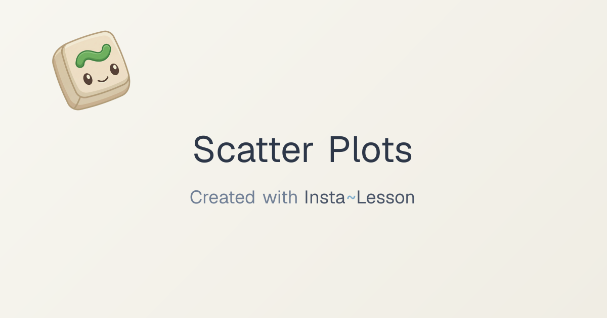 scatter plots Lesson Plan for Grade 5 | Free Educational Lesson
