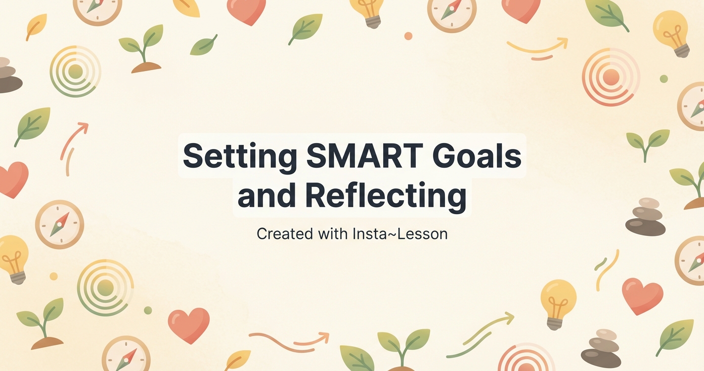 Setting Smart Goals And Reflecting Lesson Plan for Grade 8 | Free ...
