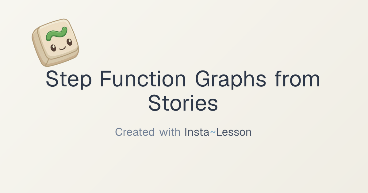 Step Function Graphs From Stories Lesson Plan for Grade 9 | Free Math ...