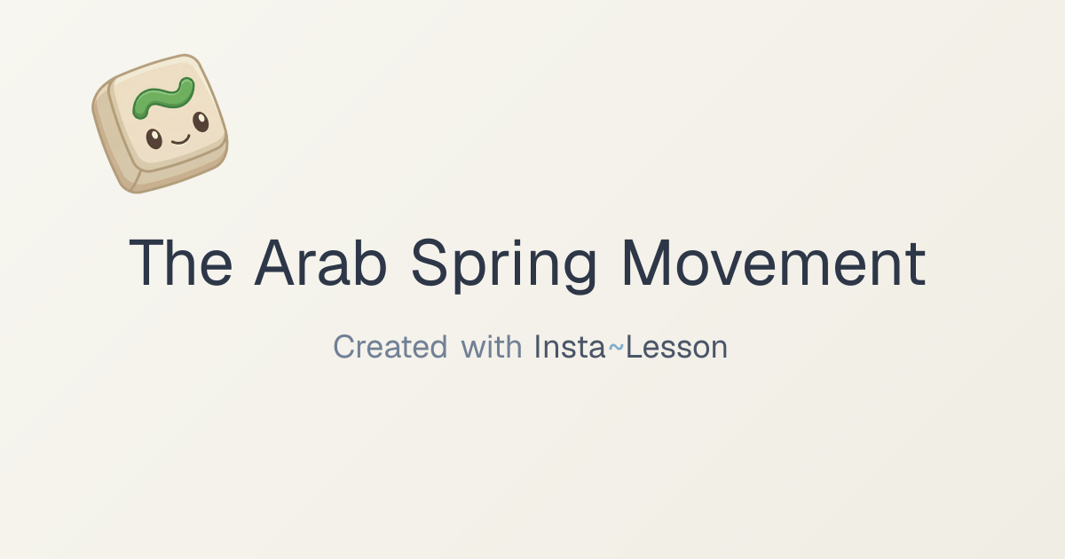 The Arab Spring Movement Lesson Plan for Grade Unknown Grade | Free ...