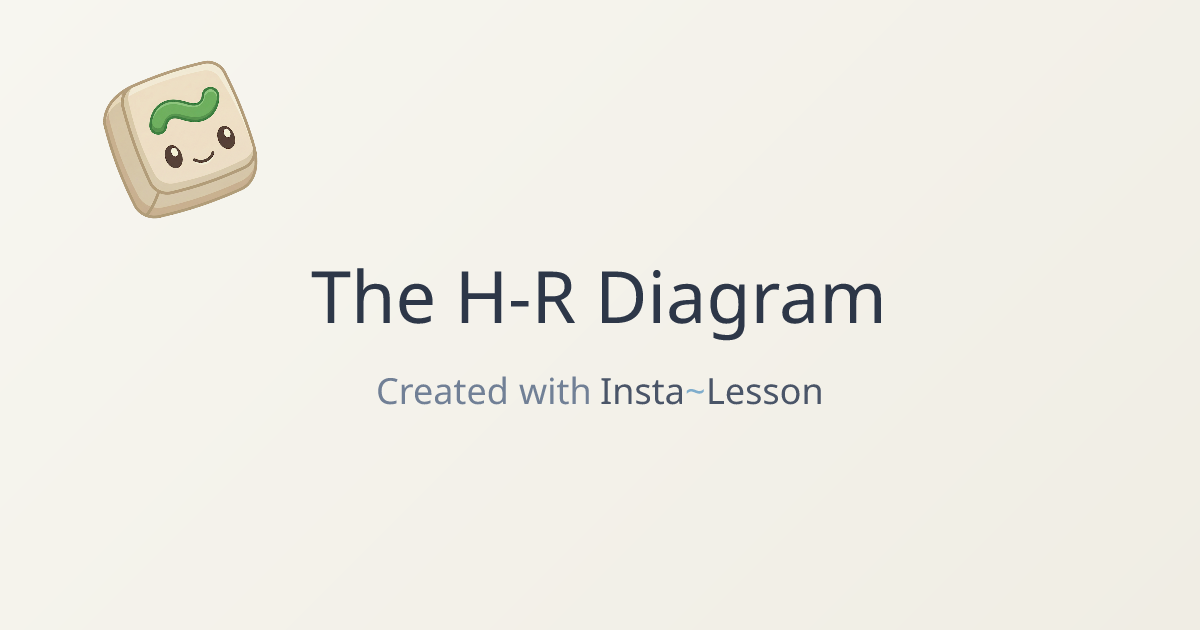 The H-r Diagram Lesson Plan for Grade 11 | Free Science Lesson