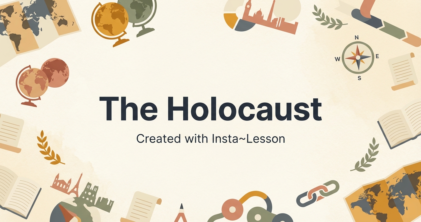 The Holocaust Lesson Plan for Grade 8th Grade | Free Social Studies Lesson